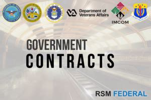 udemy dod|Learn Federal Government Contracting From An Expert .